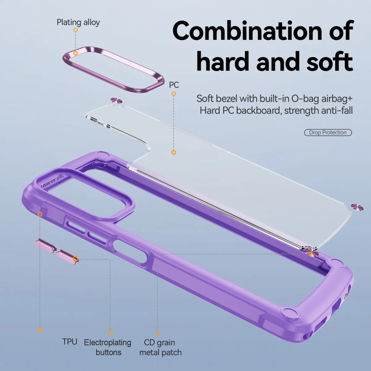 Luxury Rugged Heavy Duty Shockproof Clear Case For Motorola Moto G Stylus Play 5G 2024 Silicone Frame Bumper CD Texture Cover