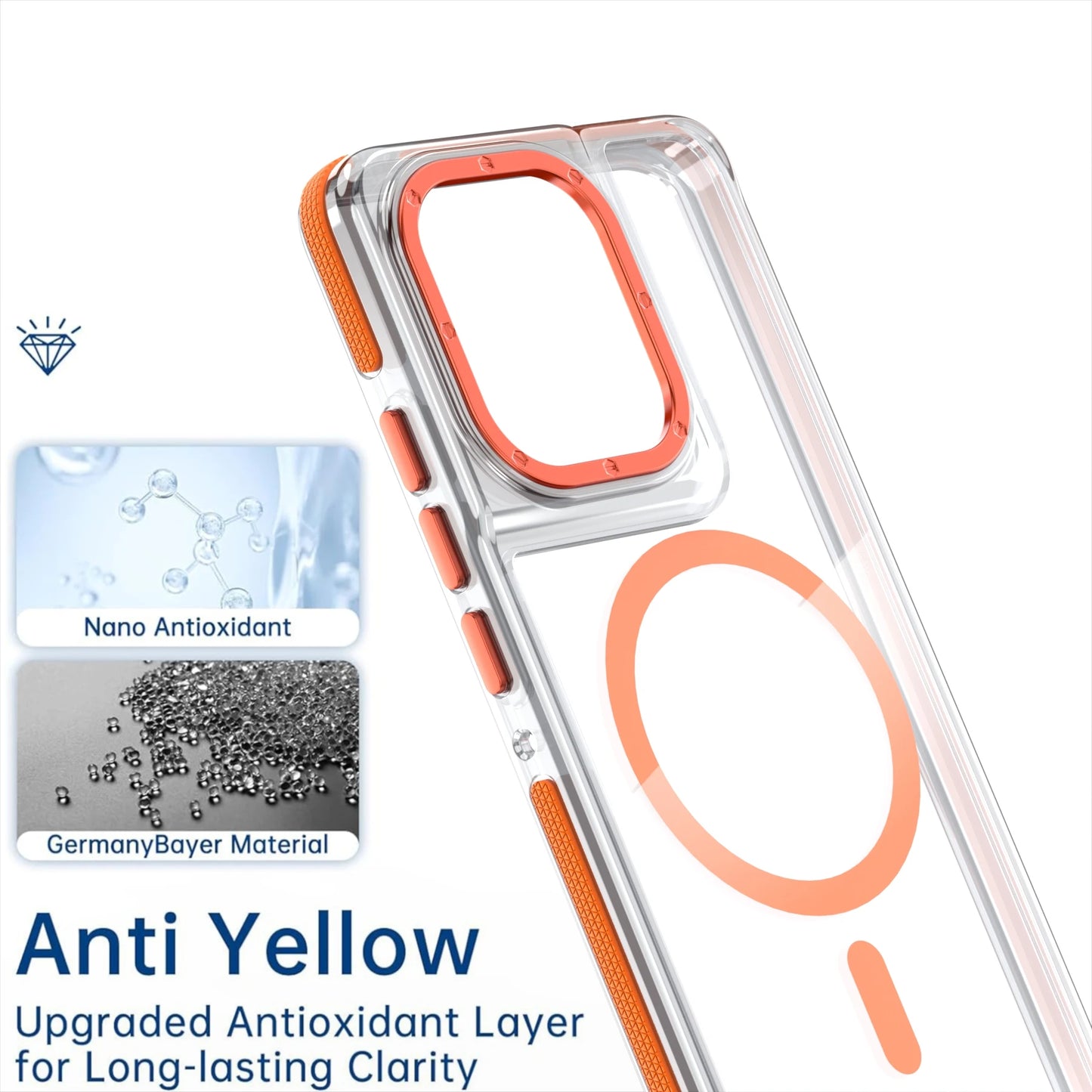 Luxury Shockproof Magnetic Transparent Case for Motorola Moto Edge 60 50 Fusion 50 Pro G86 G56 G15 G05 G55 G24 5G Magsafe Cover