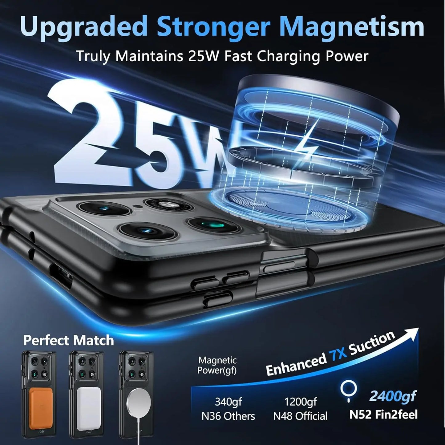 Translucent Case For Magsafe Magnetic Wireless Charge Back Matte Cover For Motorola MOTO Razr Fold