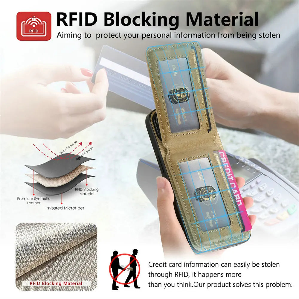 RFID Leather Funda For Motorola Moto G86 Power 5G Back Cover Motorola Phone Moto G75 G35 G15 G05 G56 G66Y G96 G85 G 86 Card Capa
